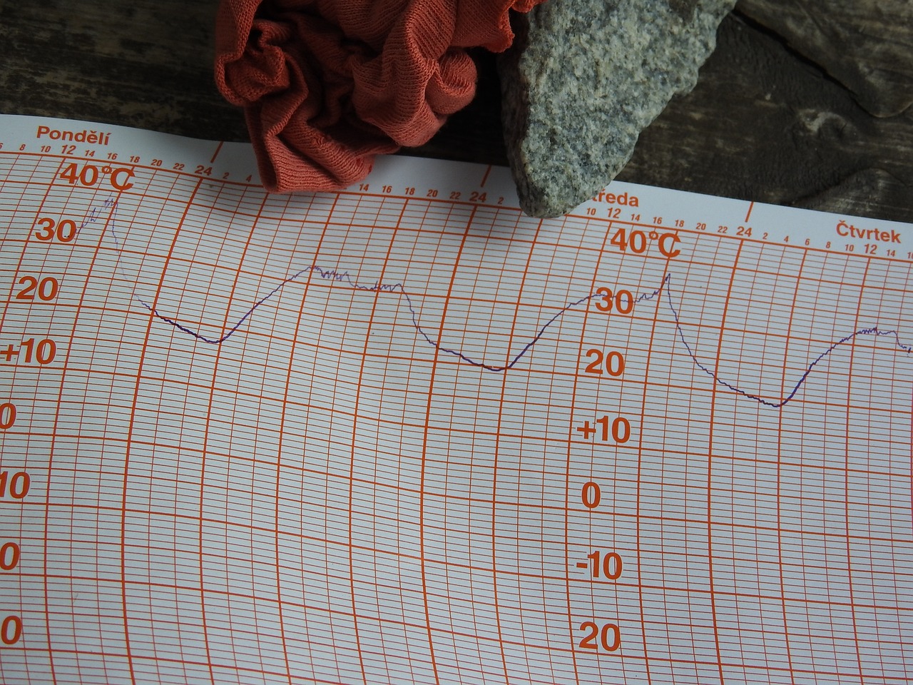 Understanding Chart Gaps and Their Trading Significance